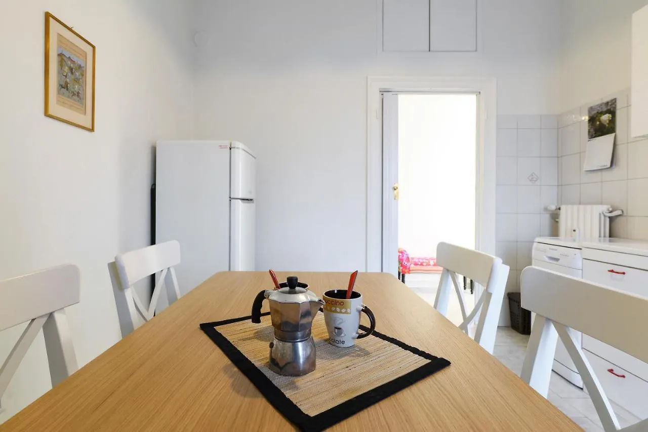 Contempora Apartments - Valtellina 4 Milano